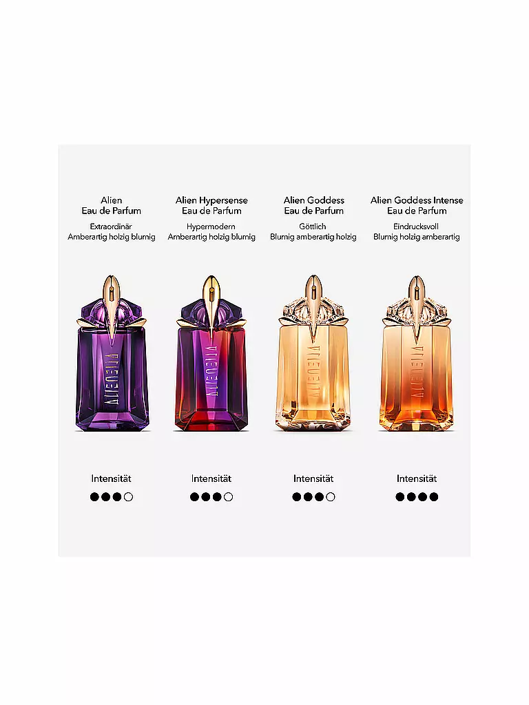 MUGLER | Alien Hypersense Eau de Parfum 100 ml Flacon Recharge | 