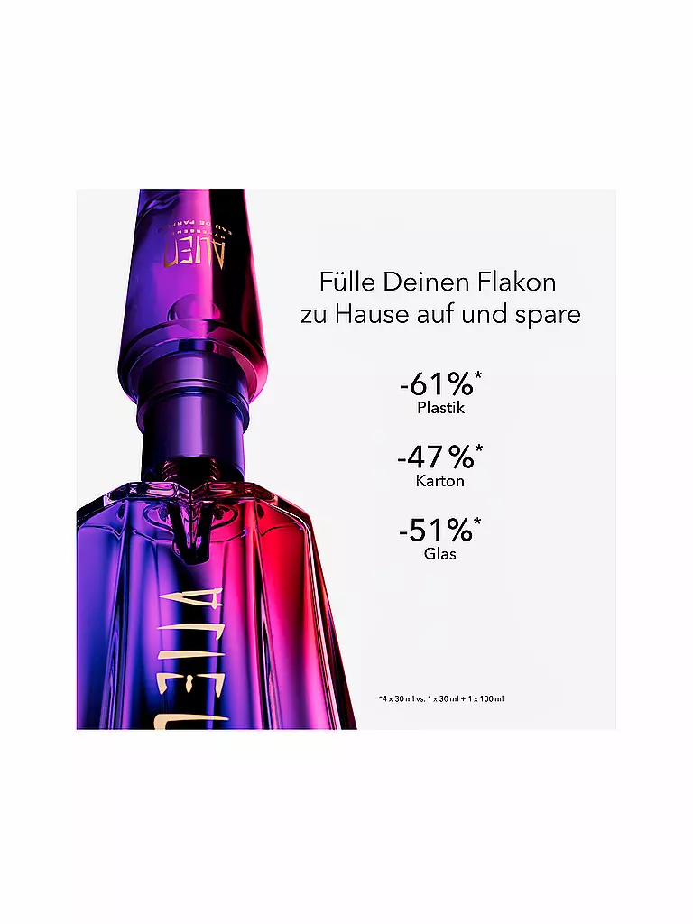 MUGLER | Alien Hypersense Eau de Parfum 100 ml Flacon Recharge | 