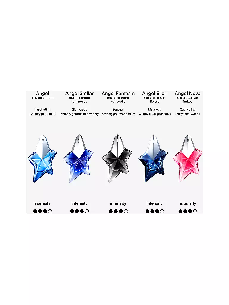 MUGLER | Angel Stellar Eau de Parfum Recharge 100 ml | 