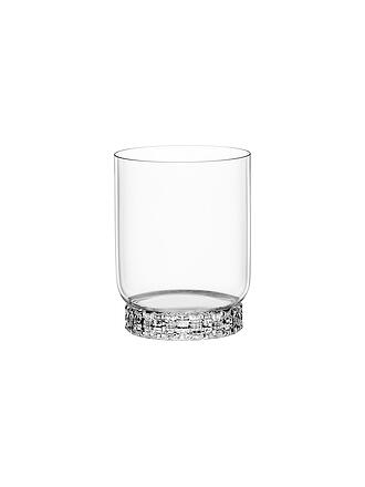 NACHTMANN | Verre à boire 2 pièces 350ml BOSSA NOVA Clair