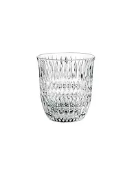 NACHTMANN | Ensemble de 2 verres à cappuccino Flat White ETHNO Barista 235 ml | Transparent