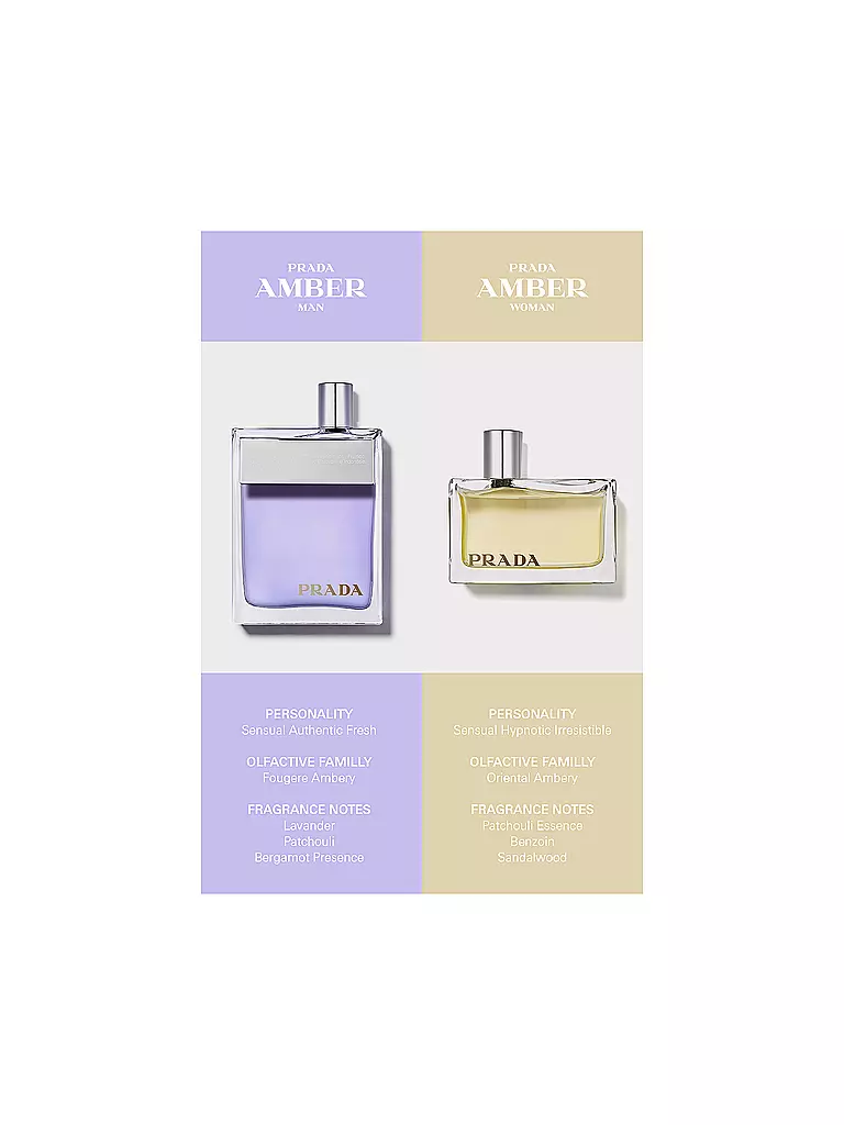 PRADA | Amber pour Femme Eau de Parfum Spray 80ml | 