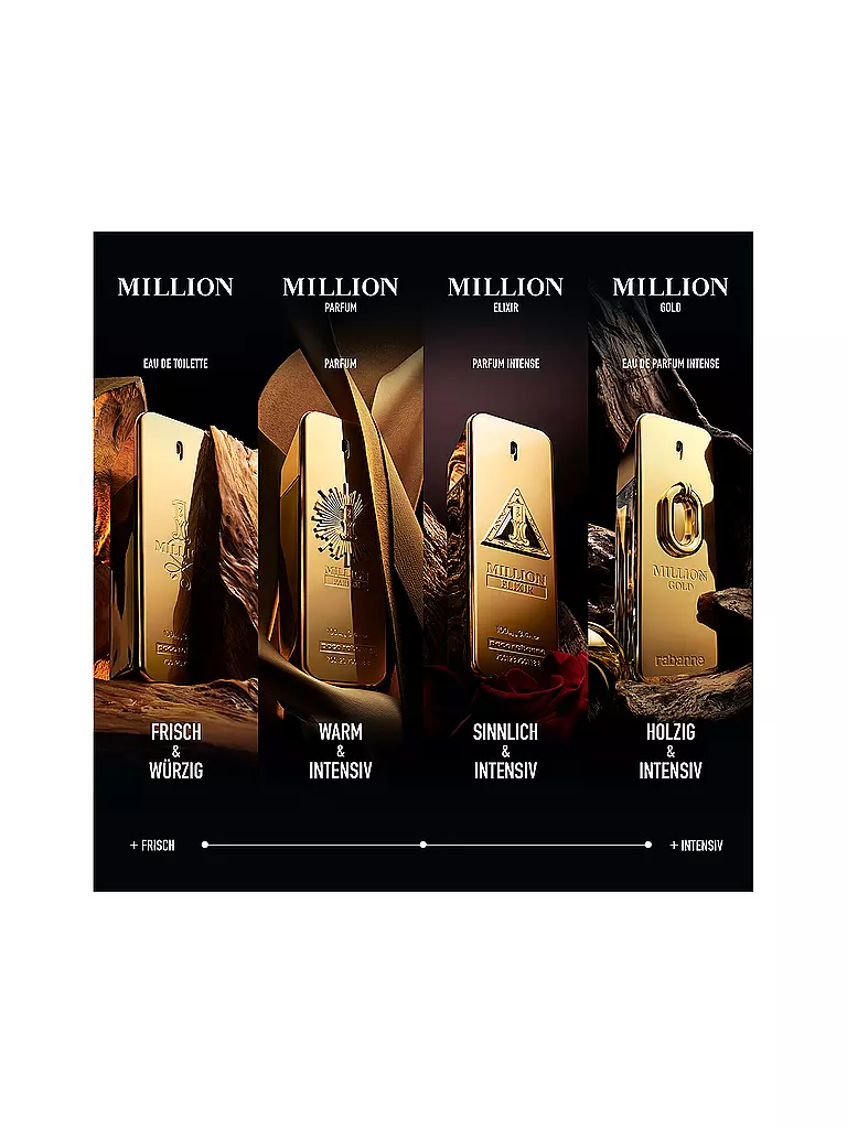 RABANNE | 1 Million Eau de Toilette Spray 50ml | 