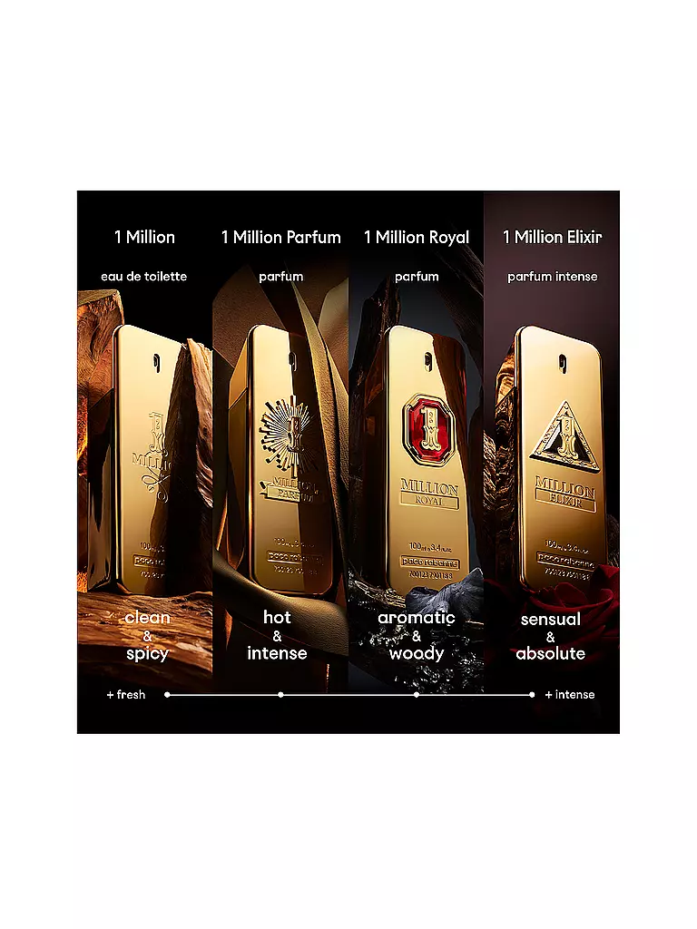 RABANNE | 1 Million Royal Parfum Vaporisateur Naturel 100ml | Aucune couleur