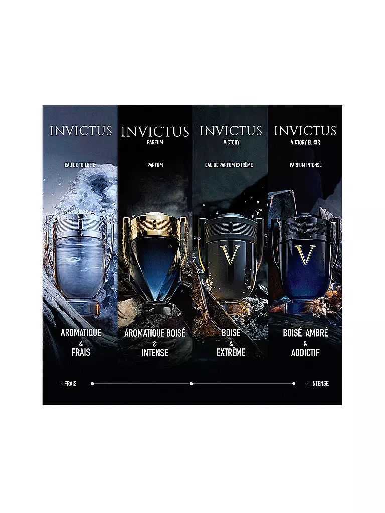 RABANNE | Invictus Eau de Parfum 200ml | Aucune couleur