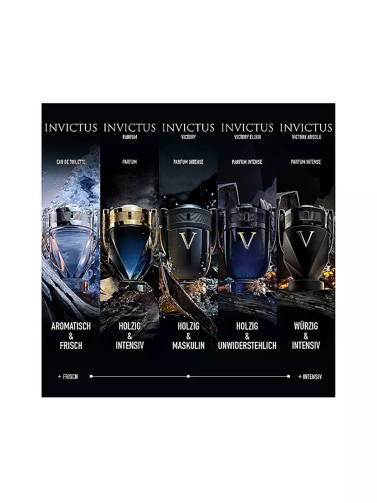 RABANNE | Invictus Victory Absolu Parfum Intense 200ml | 