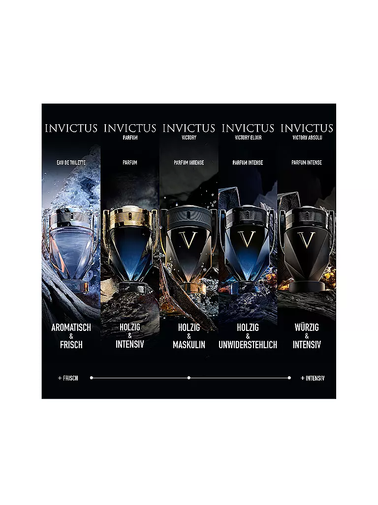 RABANNE | Invictus Victory Eau de Parfum 50ml |