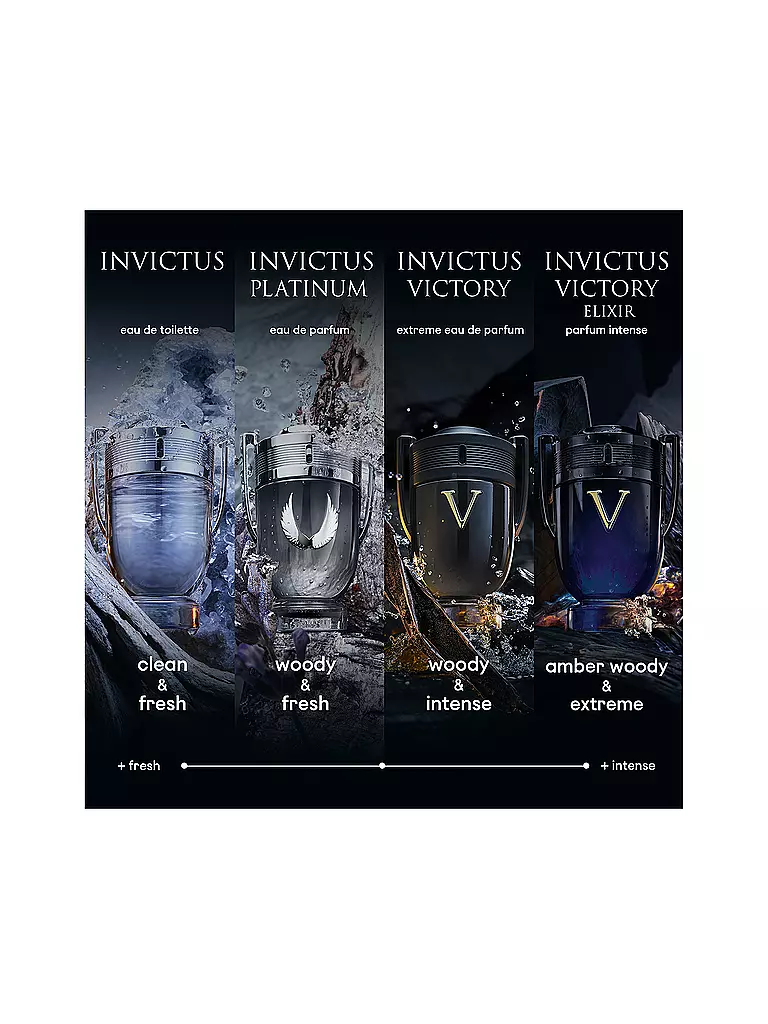 RABANNE | Invictus Victory Elixir Parfum Intense 200ml | Aucune couleur