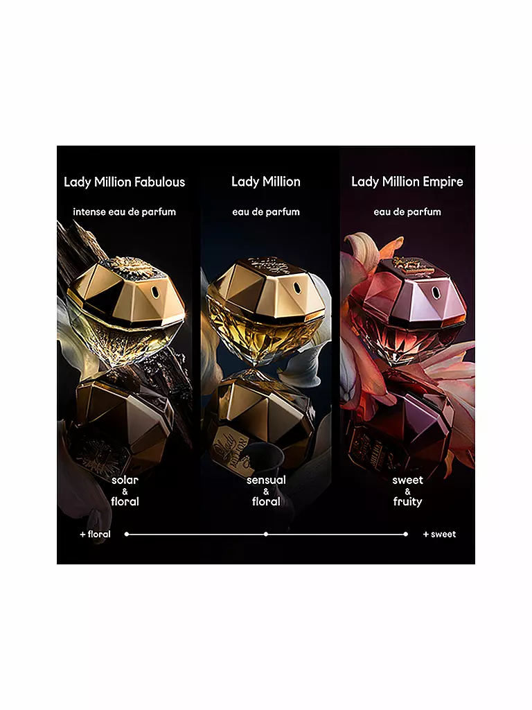 RABANNE | Lady Million Fabulous Eau de Parfum  Intense 80ml | Aucune couleur
