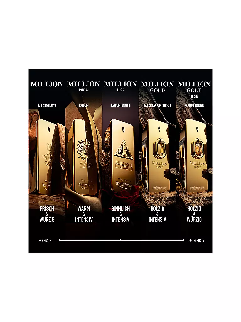 RABANNE | Million Gold Elixir Parfum Intense 50ml | Aucune couleur