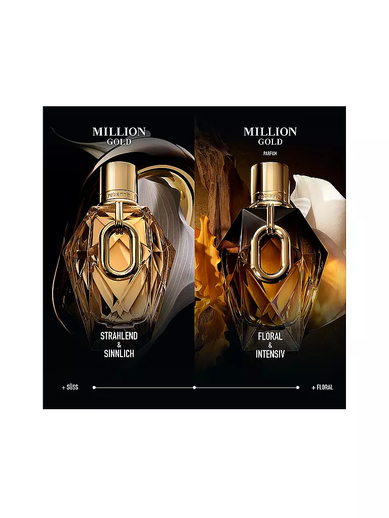 RABANNE | Million Gold For Her Parfum Recharge Parfum 200ml |