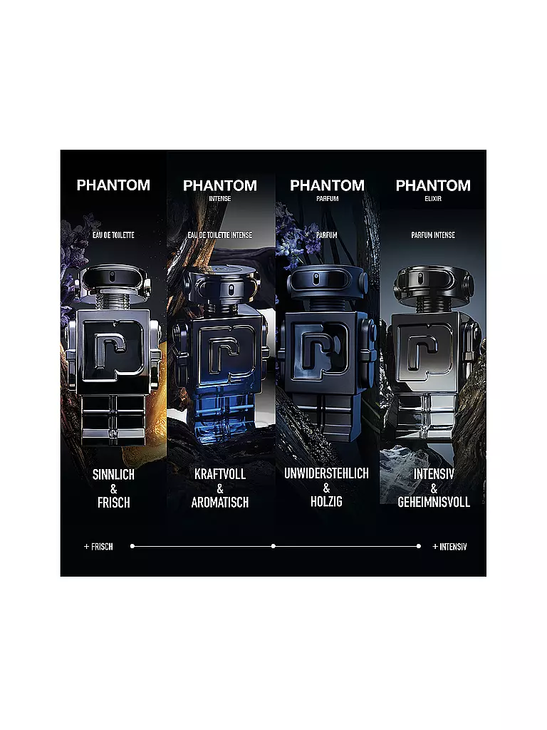 RABANNE | Phantom Parfum Refillable 150ml | 