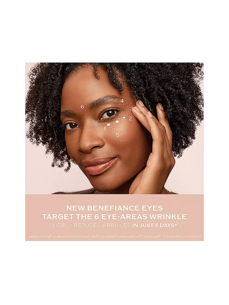 SHISEIDO | BENEFIANCE Crème Lissante Anti-Rides Yeux | 