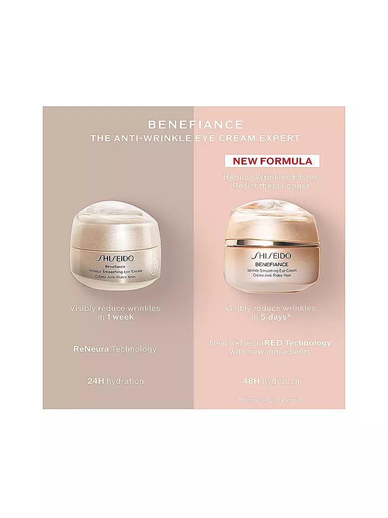 SHISEIDO | BENEFIANCE Crème Lissante Anti-Rides Yeux | 