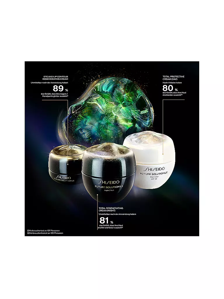 SHISEIDO | Crème pour le visage - FUTURE SOLUTION LX Total Regenerating Cream Rechargeable 50ml | 
