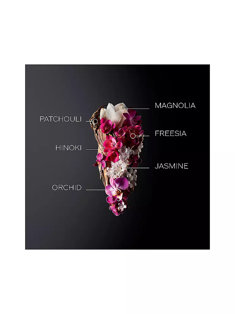 SHISEIDO | Ginza Eau de Parfum Vaporisateur 30 ml | 