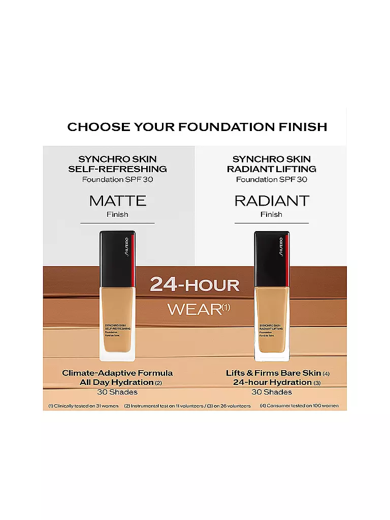 SHISEIDO | Synchro Skin Radiant Lifting Foundation (320) | 