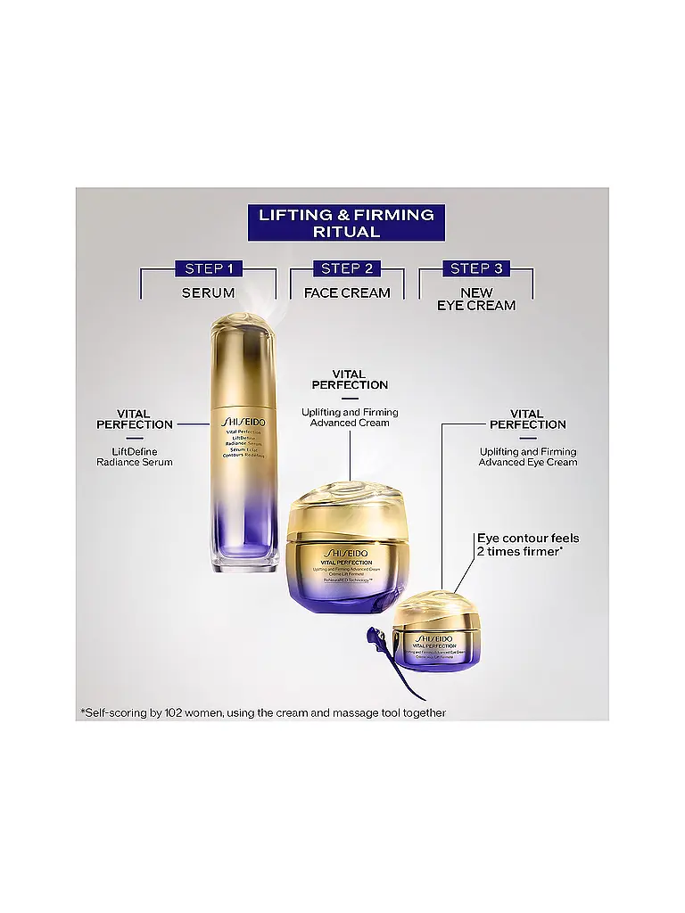 SHISEIDO | Vital Perfection Crème Yeux Lift Fermeté Avancée 15ml | 