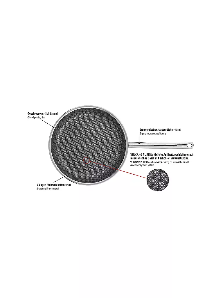 SPRING | Poêle à frire VULCANO CUT RESIST PURE 24cm | Noir