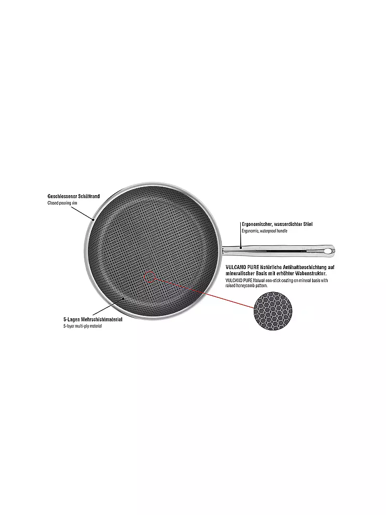 SPRING | Poêle à frire VULCANO CUT RESIST PURE 28cm | Noir