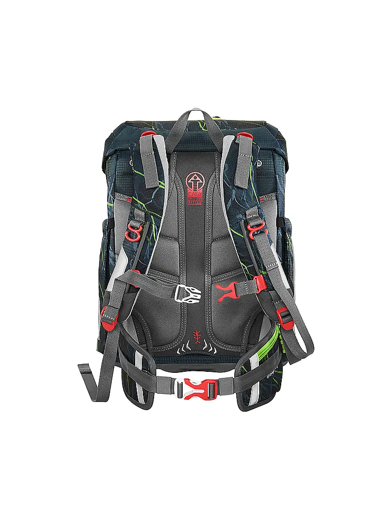 STEP BY STEP | Set de cartable FIT 5 pièces Danger Cat Chiko | 