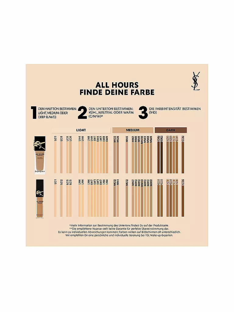 YVES SAINT LAURENT | All Hour Concealer (DW7) | 