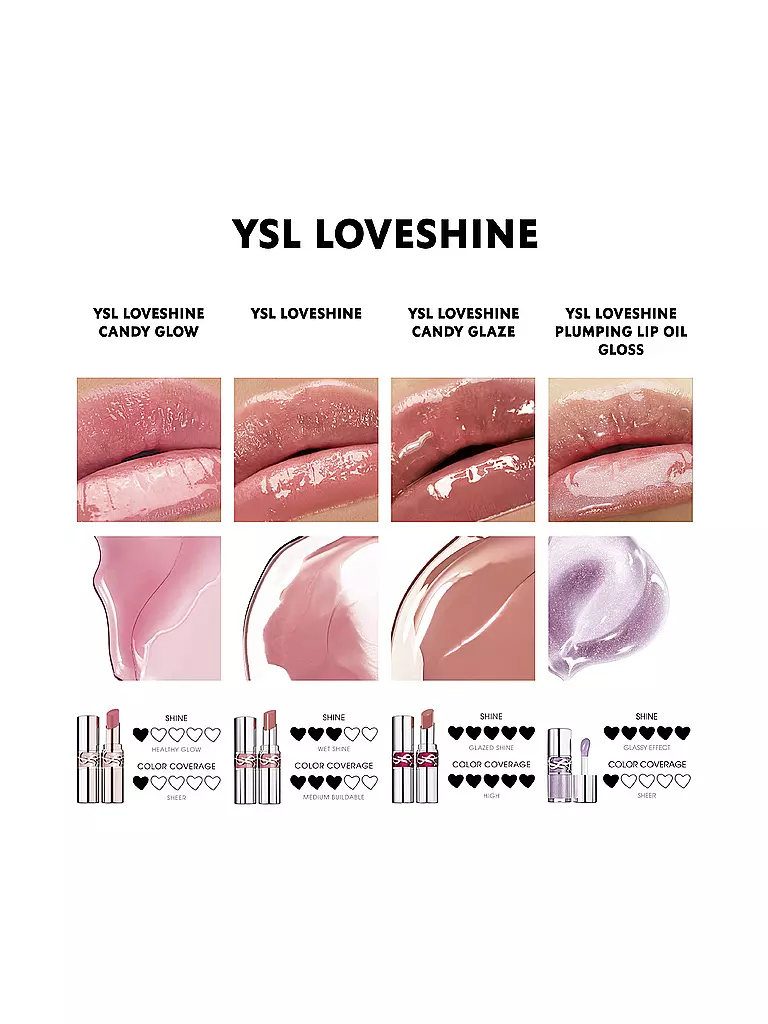 YVES SAINT LAURENT | Rouge à lèvres - Loveshine Candy Glow Balm (10B Lavender Blaze) | 