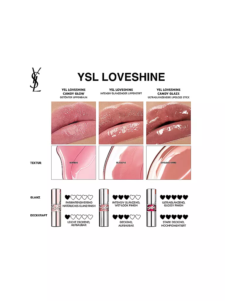 YVES SAINT LAURENT | Rouge à lèvres - Loveshine Candy Glow Balm 44B | rosa