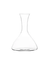 ZWIESEL GLAS | Carafe 0,75l VIVID SENSES | Transparent